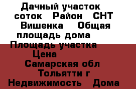 Дачный участок, 5 соток › Район ­ СНТ “Вишенка“ › Общая площадь дома ­ 12 › Площадь участка ­ 20 › Цена ­ 250 000 - Самарская обл., Тольятти г. Недвижимость » Дома, коттеджи, дачи продажа   . Самарская обл.,Тольятти г.